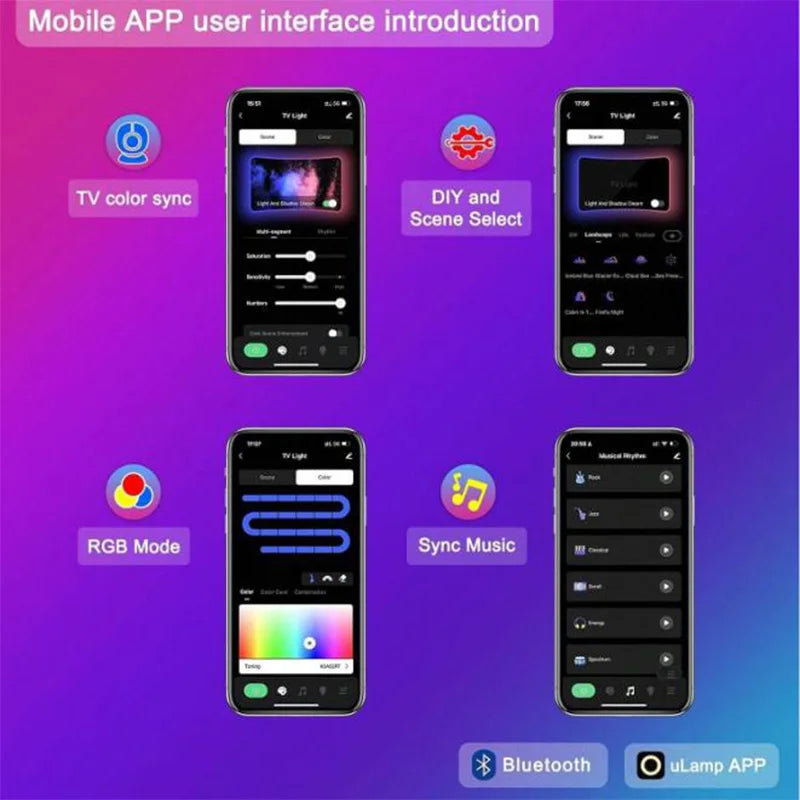 TV Backlight LED Strip - Music Sync Color Pickup - RGBIC Smart Lights for 50-75" Gaming & Home Theater