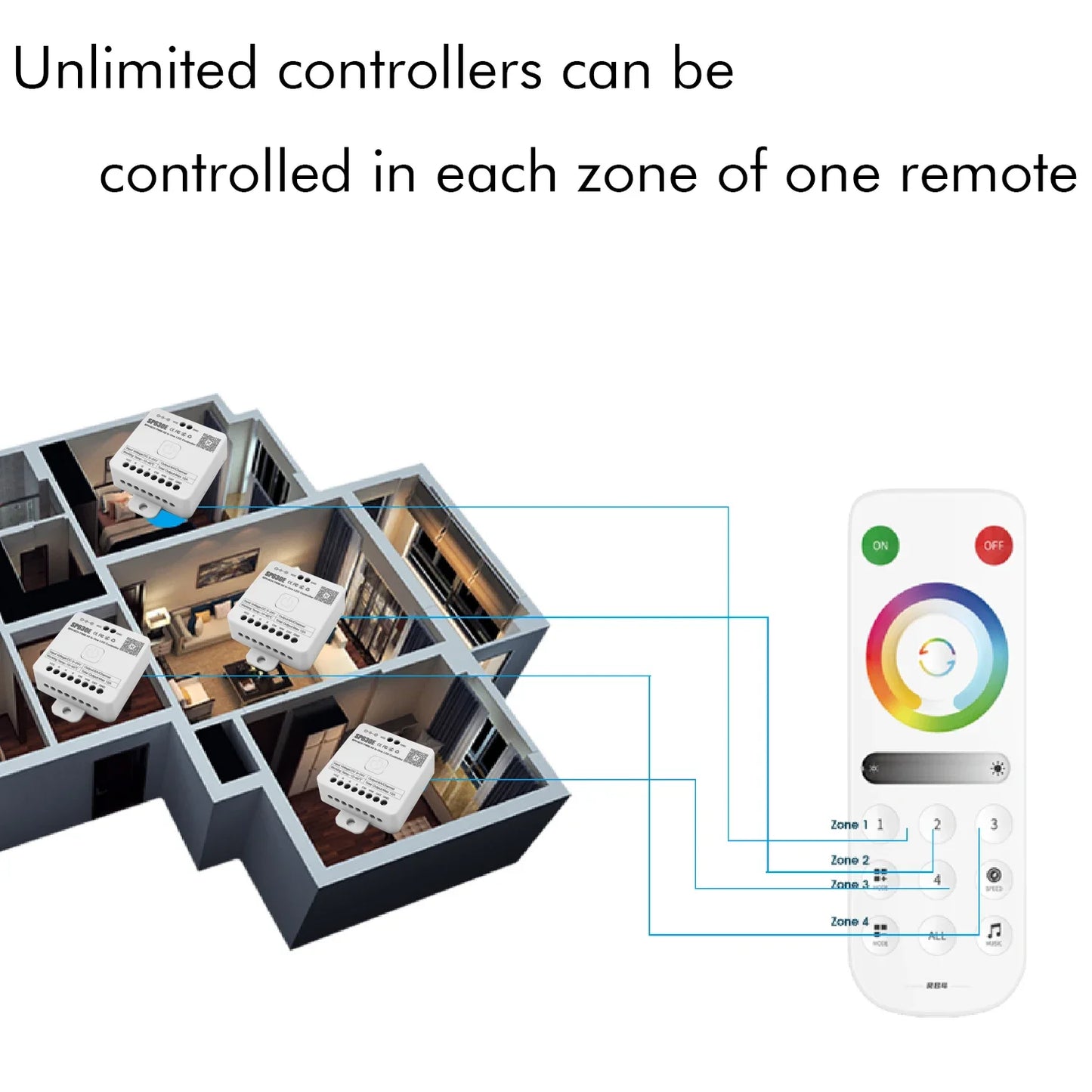 SP630E Bluetooth LED Controller - DC5V-24V WS2811 SPI RGB RGBW PWM Controller with 2.4G 4-Zone Touch Remote