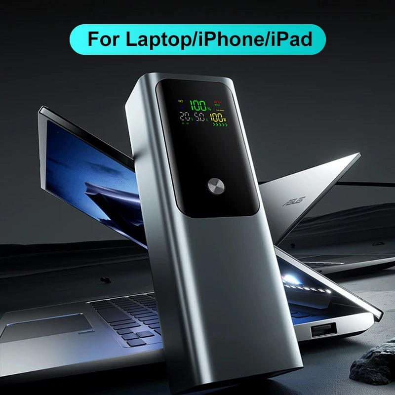 20000mAh PD100W Battery Charger Case