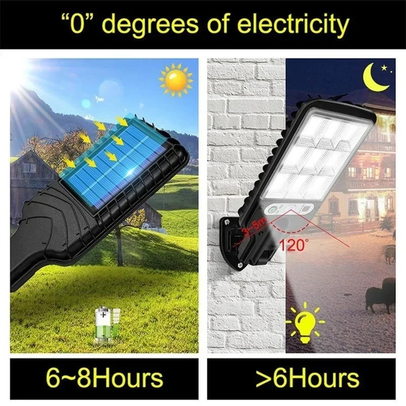 Solar LED Outdoor Wall Lamp