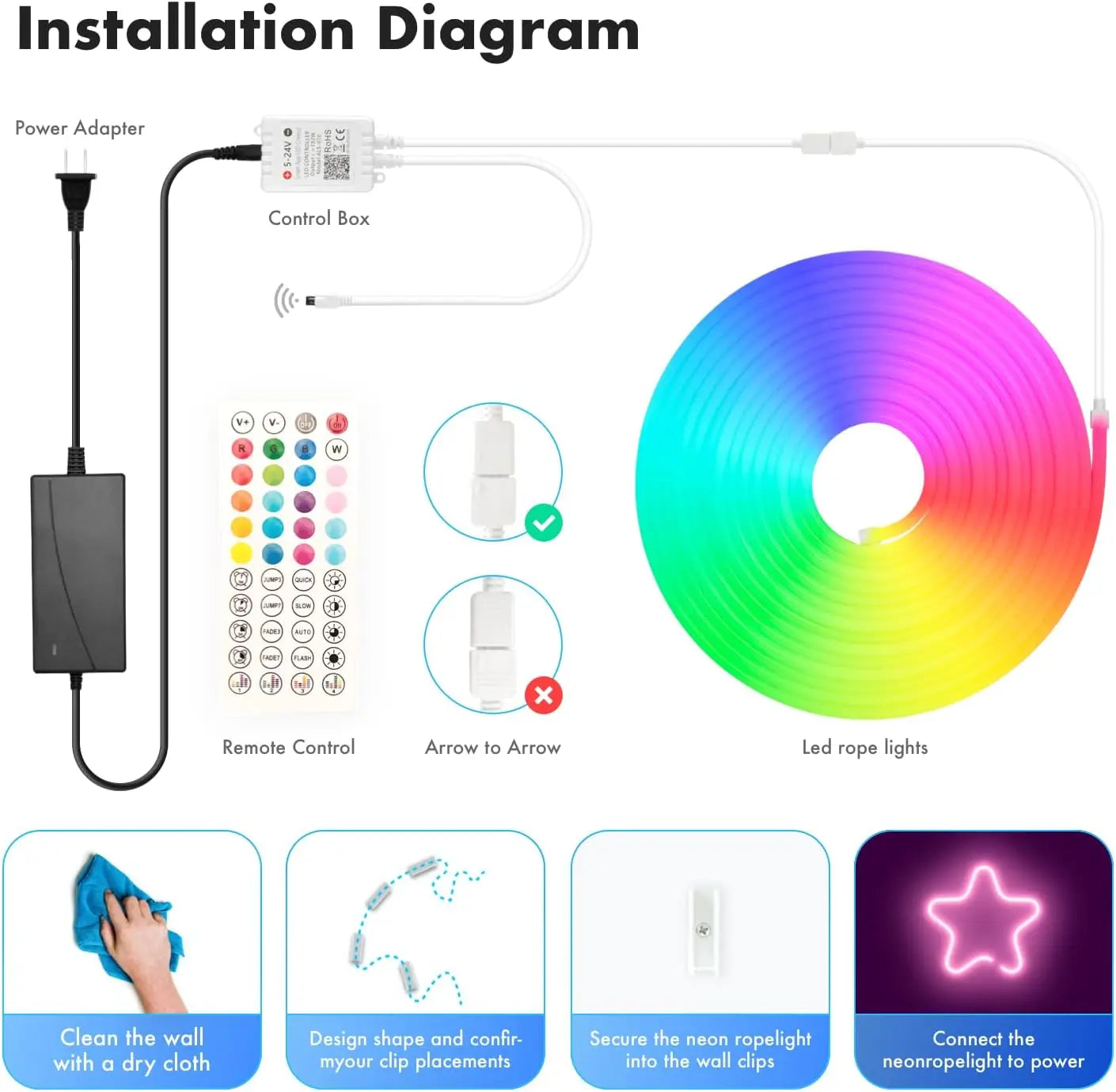 10M-30M LED RGB Neon Strip - DC 24V Smart Bluetooth - Waterproof IP65 - Music Sync for Pool & Outdoor