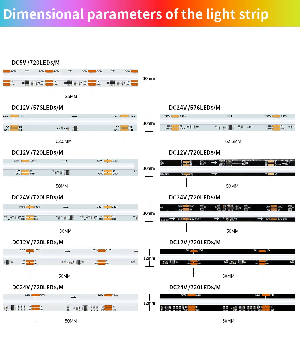 Smart SPI RGBIC LED COB Strip - WS2811 Addressable - 5V/12V/24V Programmable - White/Black PCB