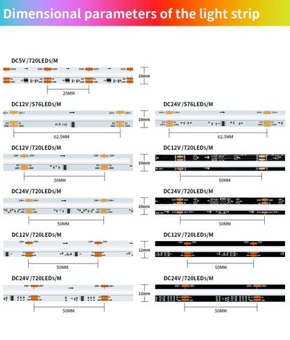 Smart SPI RGBIC LED COB Strip - WS2811 Addressable - 5V/12V/24V Programmable - White/Black PCB