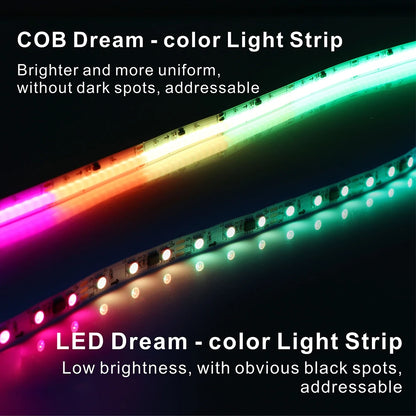 COB LED Strip Light 720/576 LEDs - WS2811 WS2812B Addressable RGB Dreamcolor High Density (DC12V/24V, RA90+)