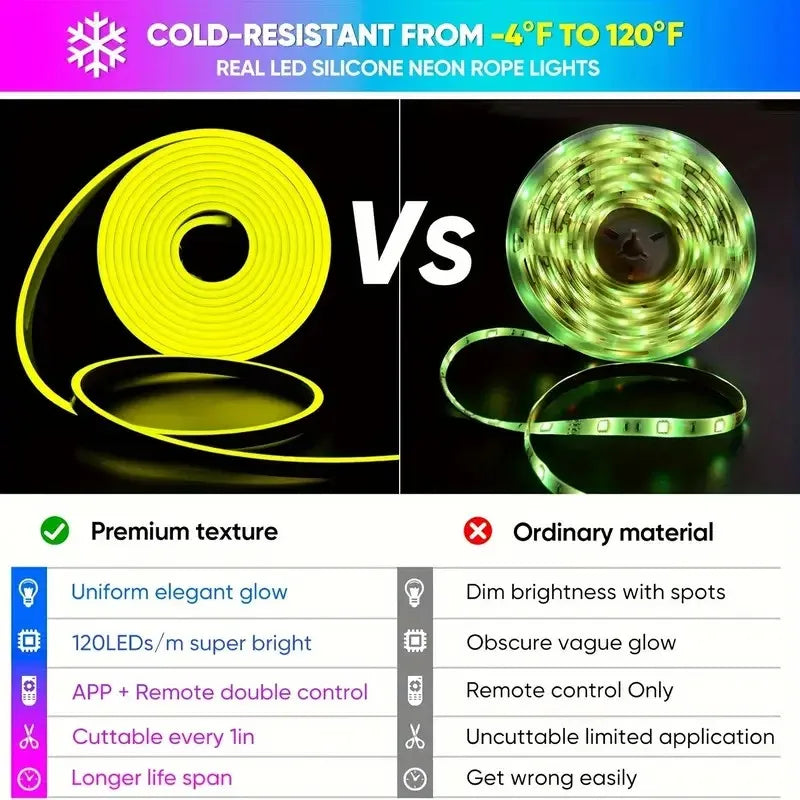 DC 24V RGBIC Neon LED Strip - 72LEDs/M Bluetooth Waterproof IP65 - Outdoor Rope Light with App Control