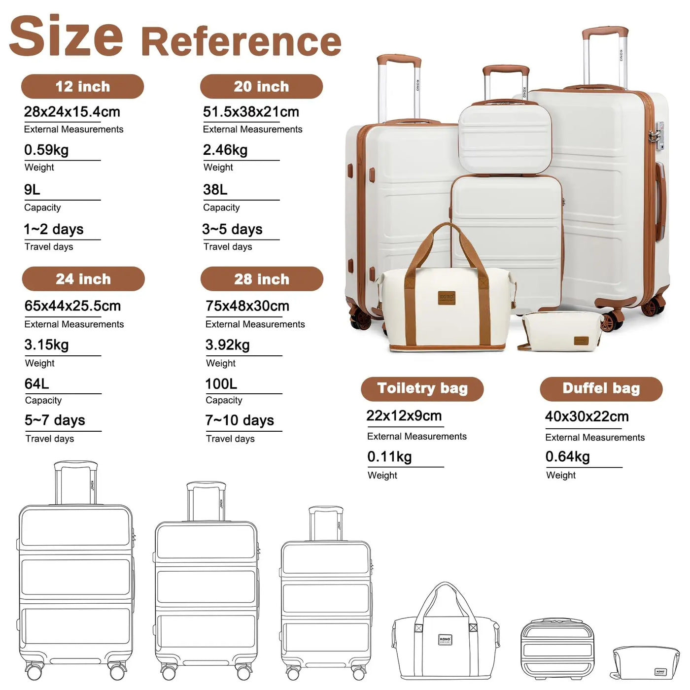 Kono Lightweight Luggage Set