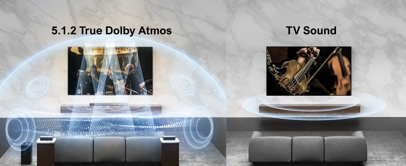 ULTIMEA 5.1.2 Soundbar
