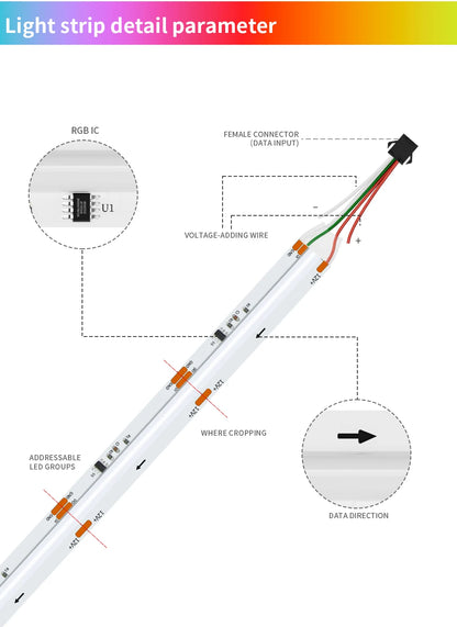 Smart SPI RGBIC LED COB Strip - WS2811 Addressable - 5V/12V/24V Programmable - White/Black PCB