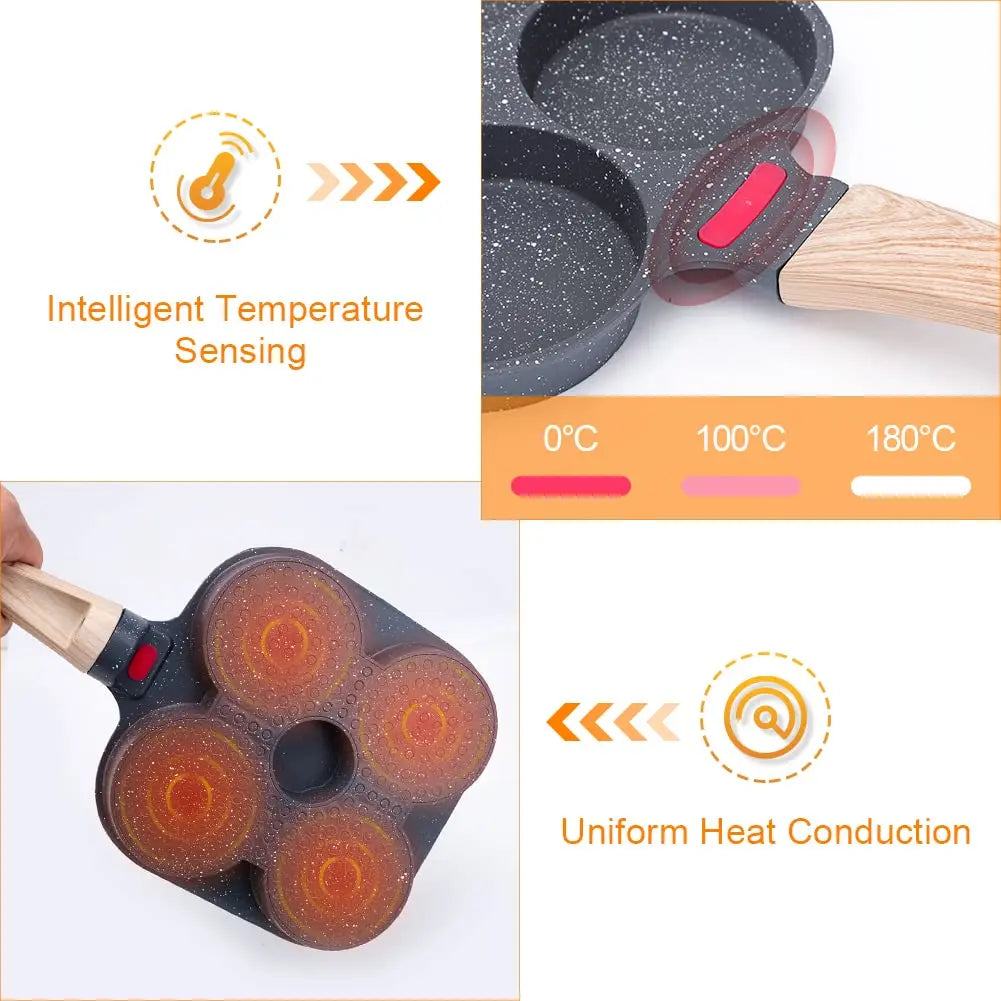 Egg Frying Pan Nonstick Coating Mini Skillet, Comfortable Handle, For Omelettes, Pancakes, And Hamburgers, Outdoor Camping