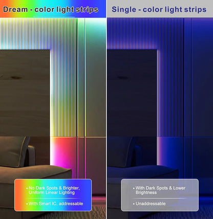 COB LED Strip Light 720/576 LEDs - WS2811 WS2812B Addressable RGB Dreamcolor High Density (DC12V/24V, RA90+)