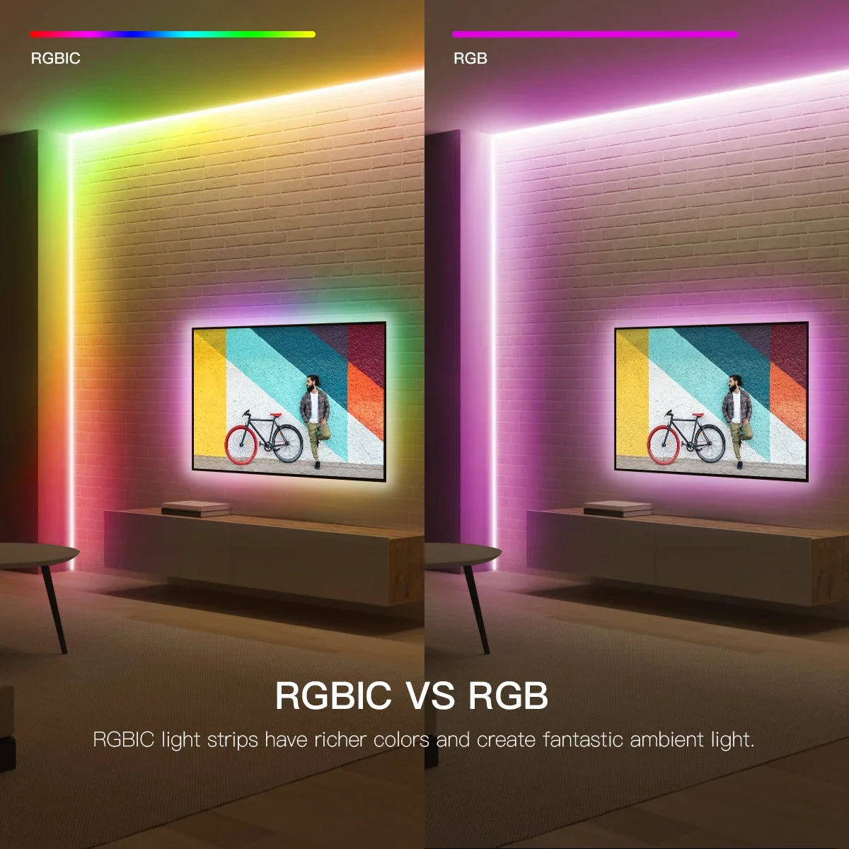 TUYA Smart WS2811 RGB COB LED Strip Light - Dreamcolor Addressable Music Sync Alexa Google Home (1-20M)