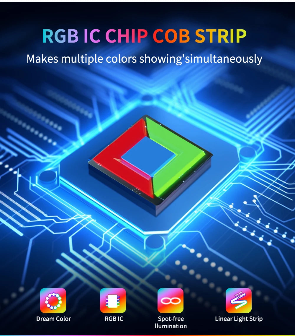 Smart SPI RGBIC LED COB Strip - WS2811 Addressable - 5V/12V/24V Programmable - White/Black PCB