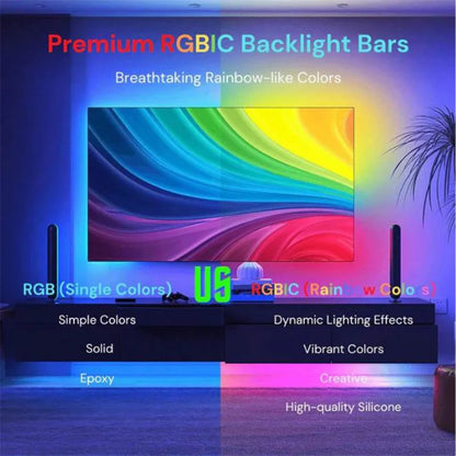 TV Backlight LED Strip - Music Sync Color Pickup - RGBIC Smart Lights for 50-75" Gaming & Home Theater