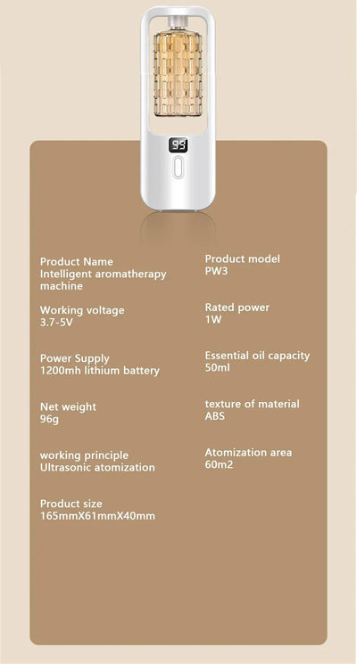 Wall-Mounted Aroma Diffuser